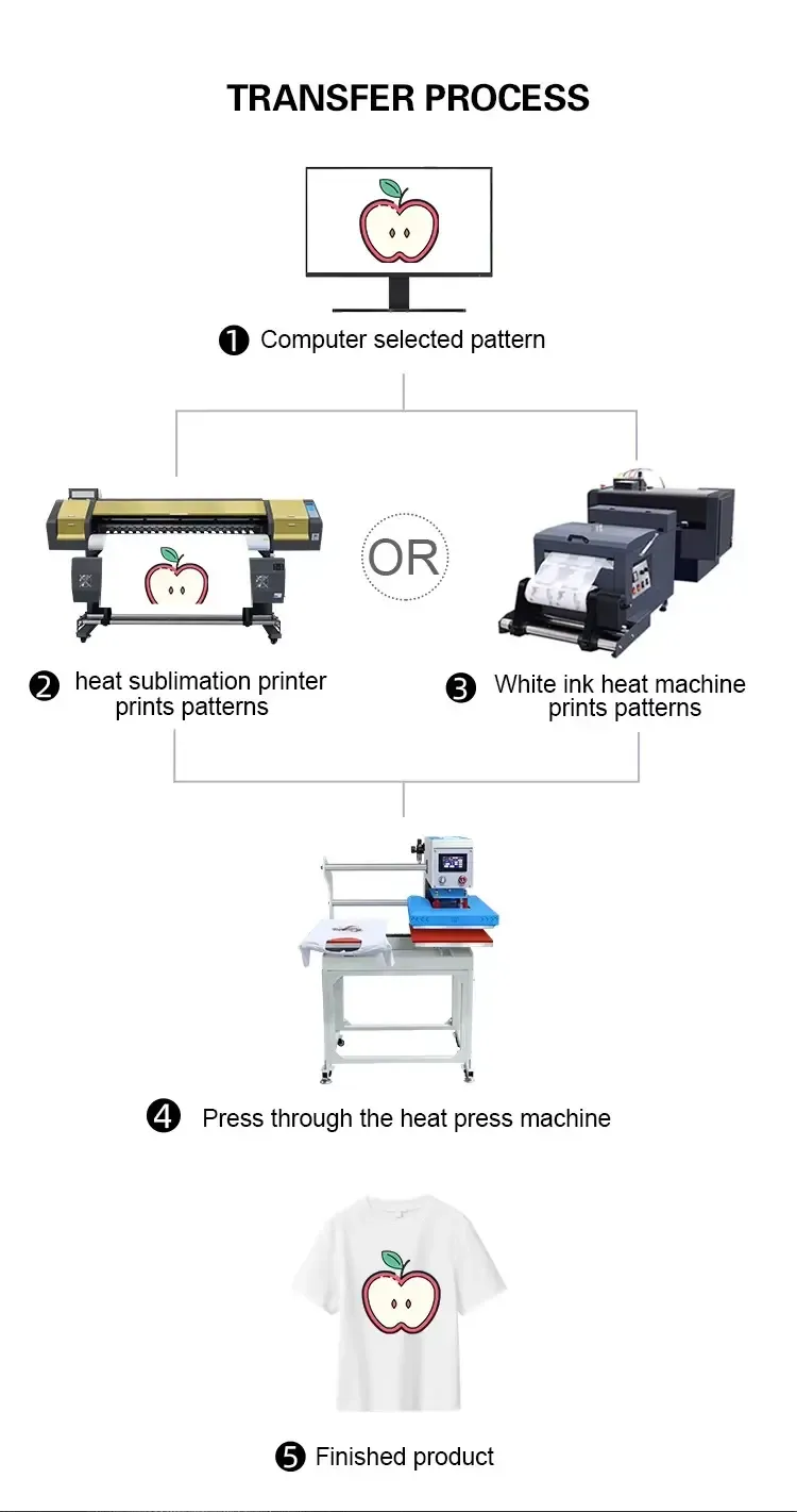 60x40cm 24x16 Inch Pneumatic Heat Press Machine detail 10
