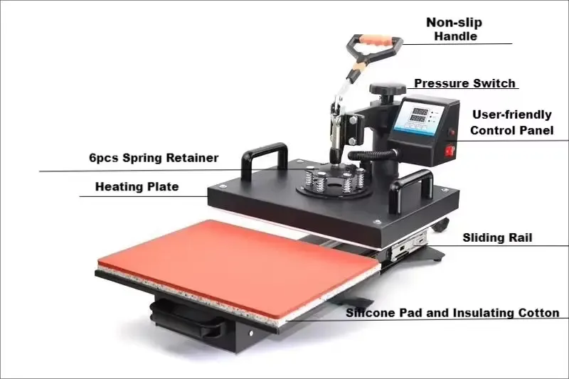 10-in-1 Combo Heat Press for Custom Transfer Production detail 1