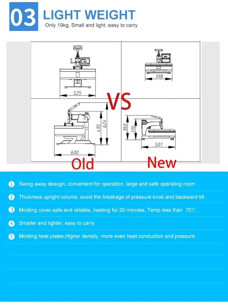 Swing-Away Manual Heat Press Machine for Sublimation and HTV Transfers detail 7