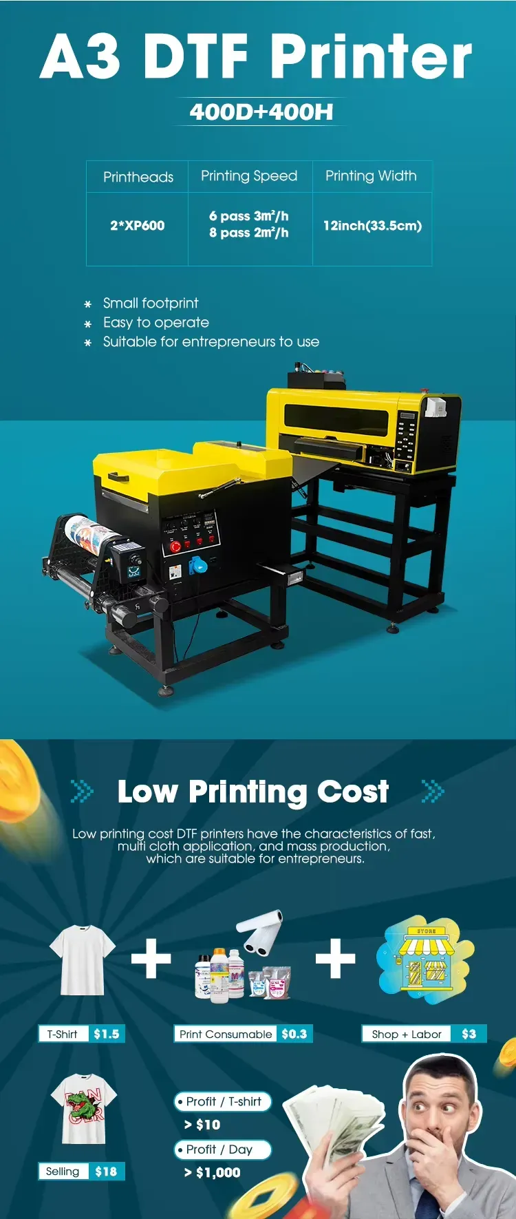 A3 Dual Printhead DTF Printer for Transfer Production detail 1