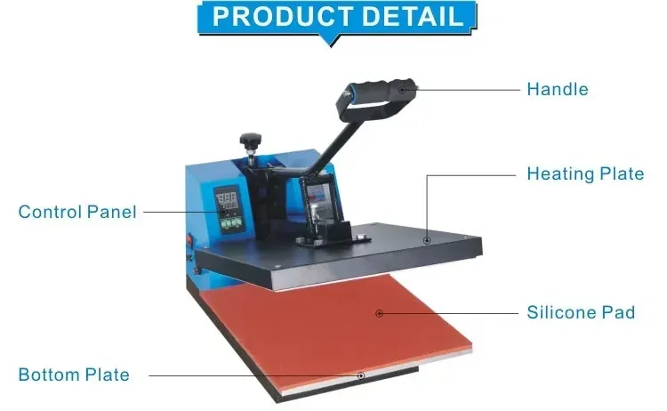 Manual heat press machine 40*60 detail 4