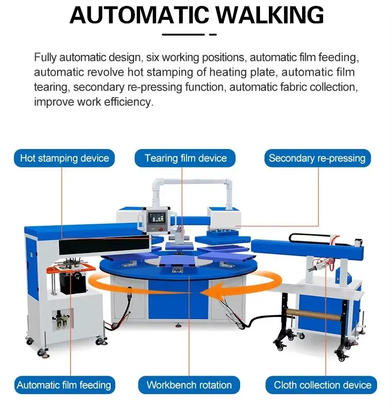 Intelligent Six-Station Hydraulic Heat Press Machine detail 3