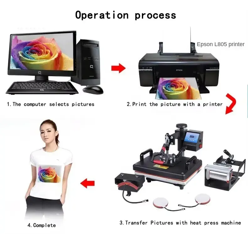 Presse à chaud multifonctions 5 en 1 pour T-shirts, mugs, assiettes et casquettes - image 4