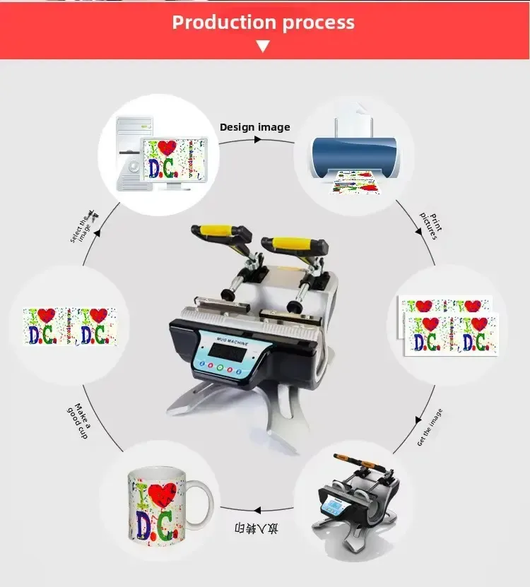 Presse à mugs et machine de cuisson de tasses multifonctions - détail 9