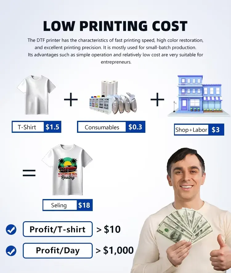 Imprimante DTF pour stickers et T-shirts à quatre têtes I3200-A1 - image 4