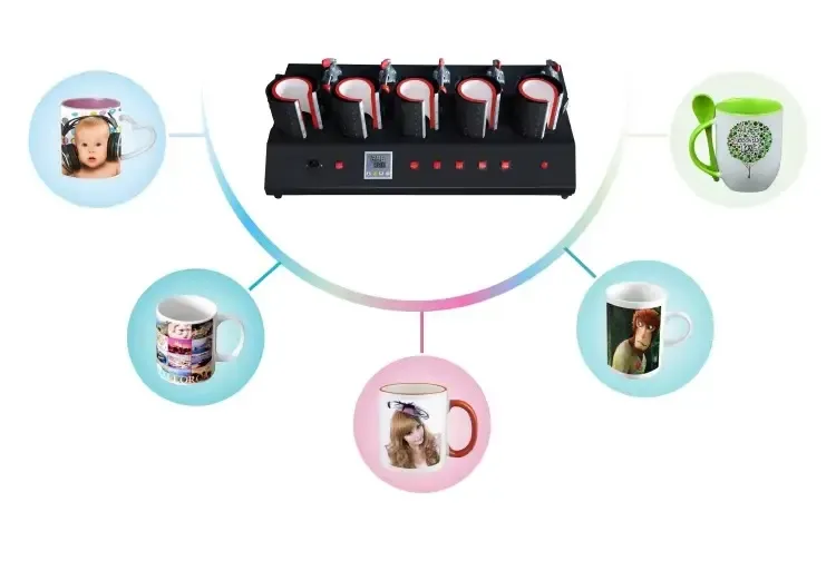 Multi-function 5-in-1 Mug Press Machine detail 5