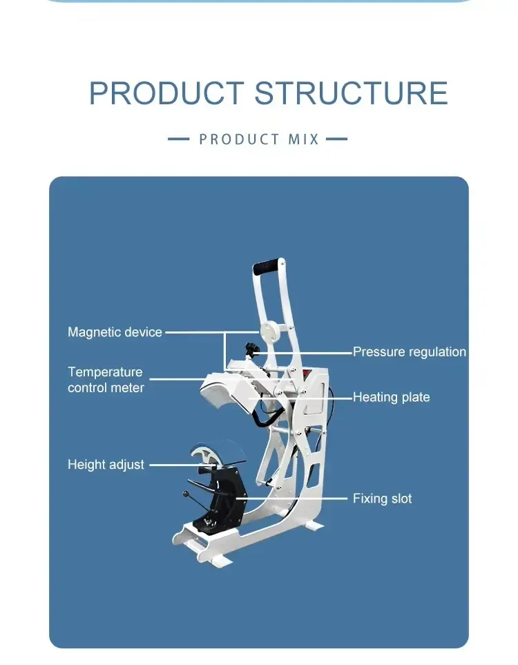 Swing-Away Manual Cap Heat Press Machine for Hat and Logo Transfer detail 8
